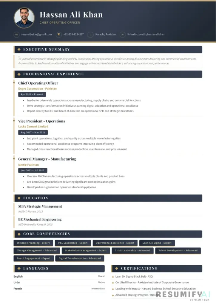 Executive Resume Template