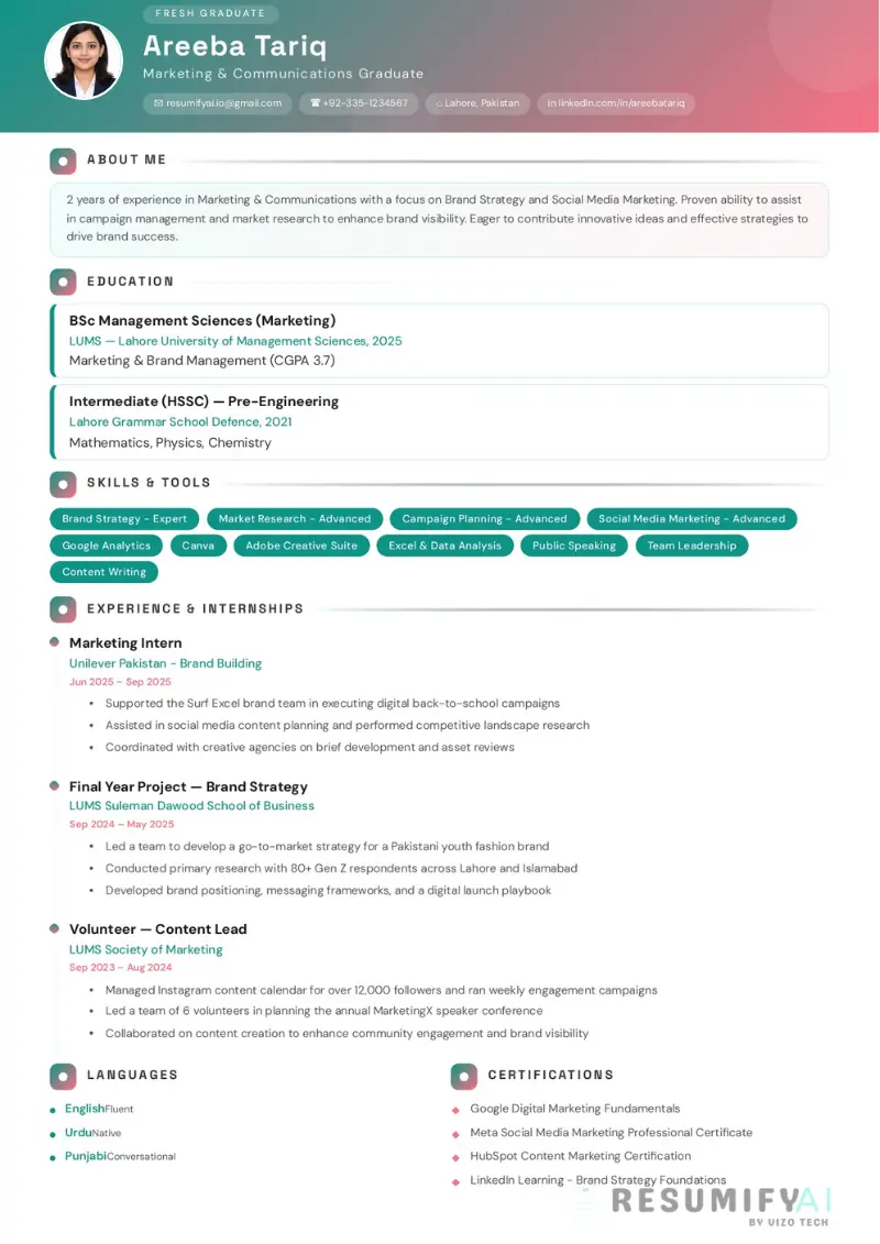 Fresh Graduate Resume Template Pakistan First Job Internship